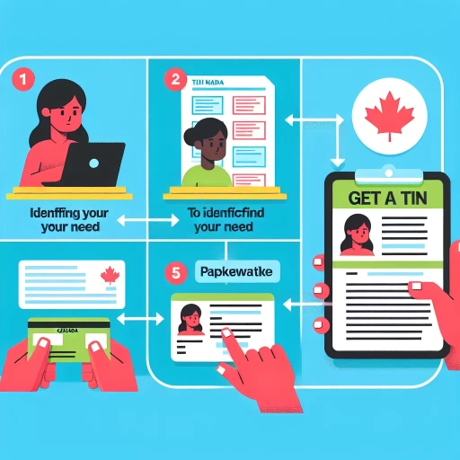 how to get a tin number in canada