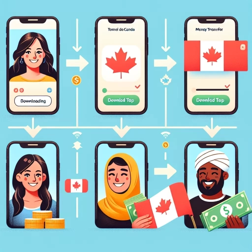 how to get cashapp in canada