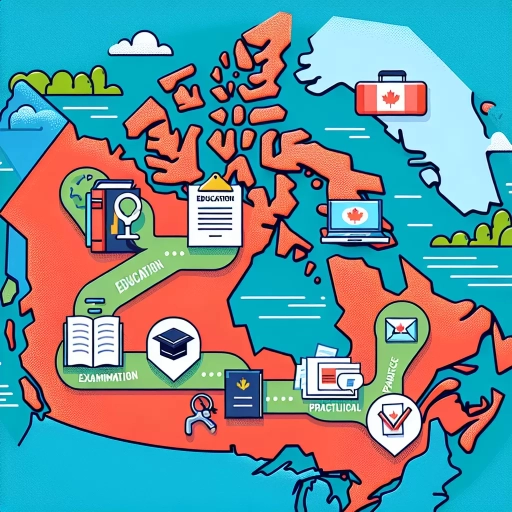 how to get cpa in canada