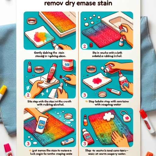 how to get dry erase marker off fabric