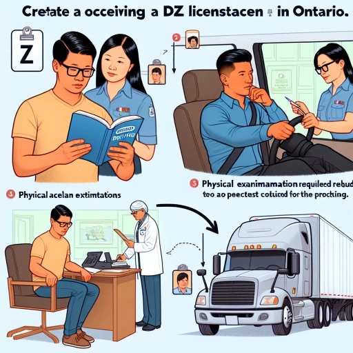 how to get dz license in ontario