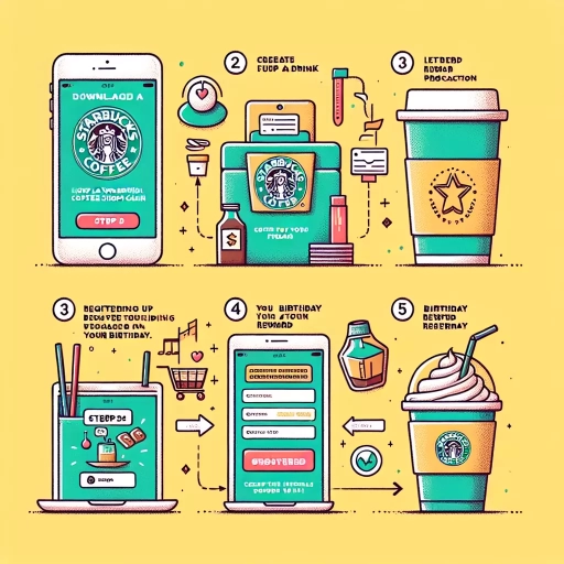 how to get free starbucks on birthday