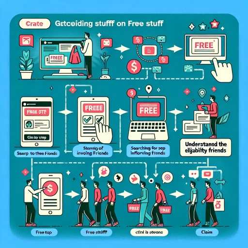 how to get free stuff on temu without inviting friends