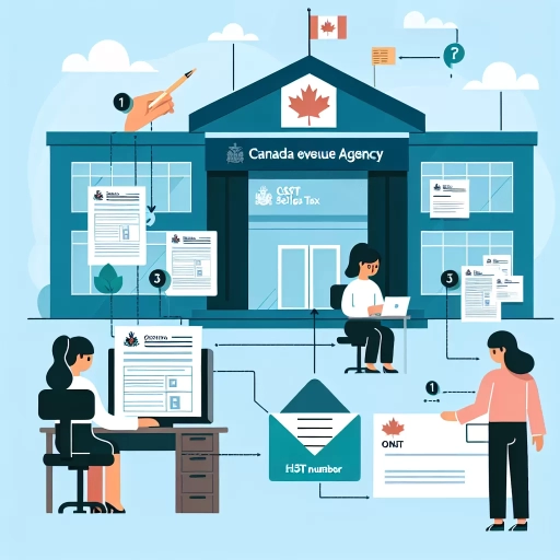 how to get hst number in ontario