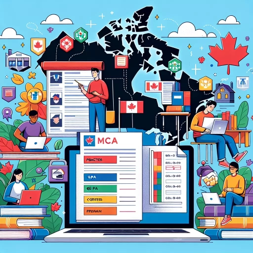 how to get into med school canada