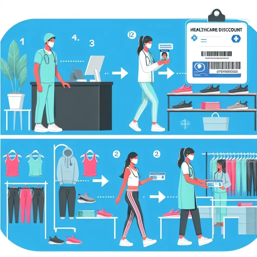 how to get lululemon healthcare discount