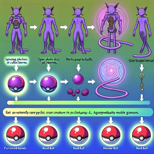 how to get mewtwo in pokemon go