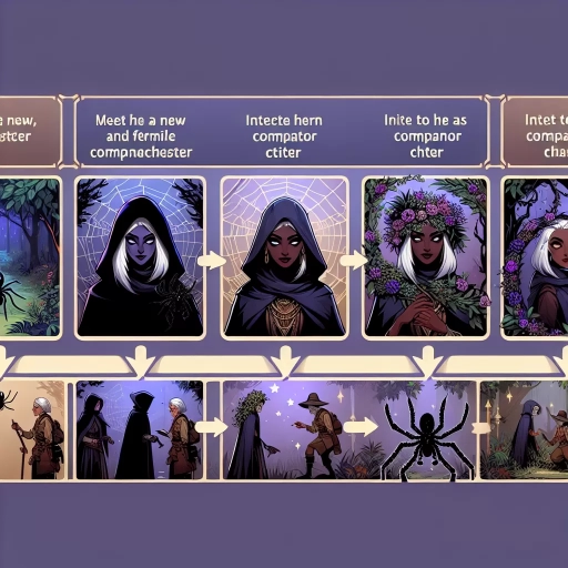 how to get minthara as a companion