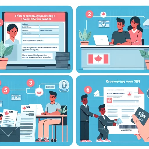 how to get sin number in canada