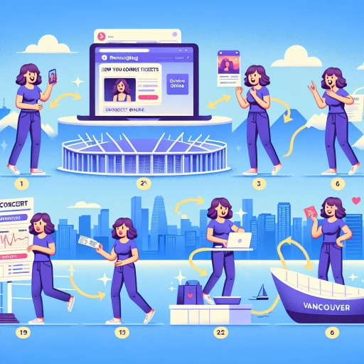 how to get taylor swift tickets vancouver