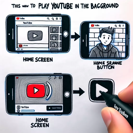 how to get youtube to play in background
