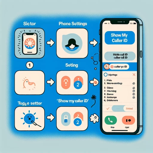 how to hide caller id on iphone 13