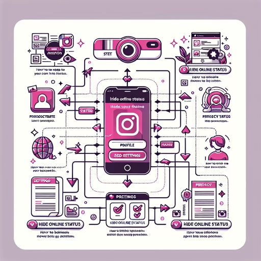 how to hide online status instagram