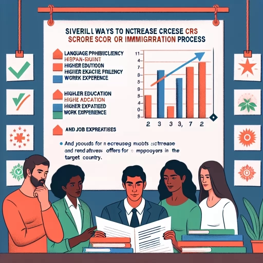 how to increase crs score