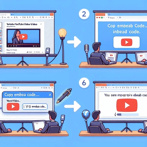 how to insert a youtube video in powerpoint