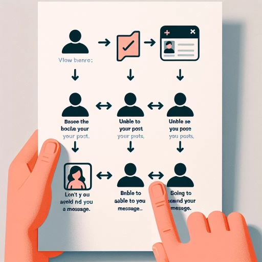 how to know if someone blocked you on facebook
