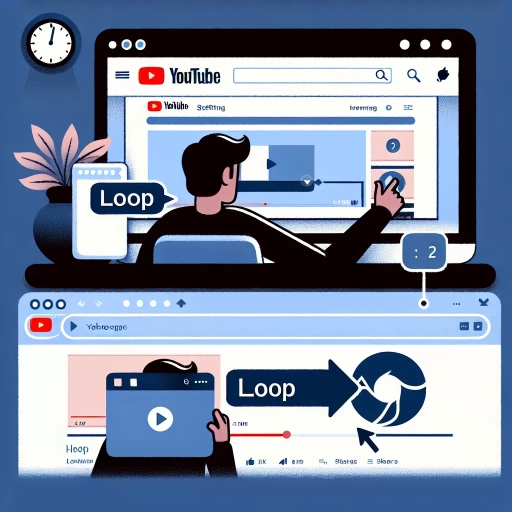 how to loop a video on youtube