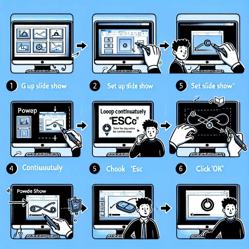 how to loop powerpoint
