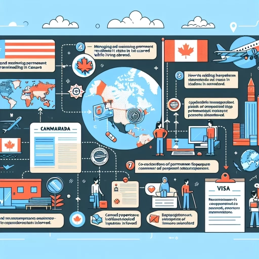 how to maintain canadian pr outside canada