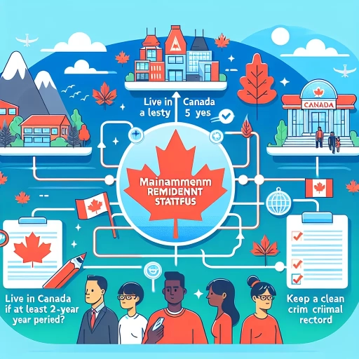 how to maintain pr status in canada