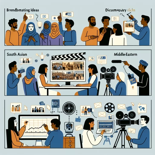 how to make a documentary