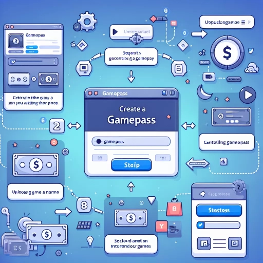 how to make a gamepass in roblox