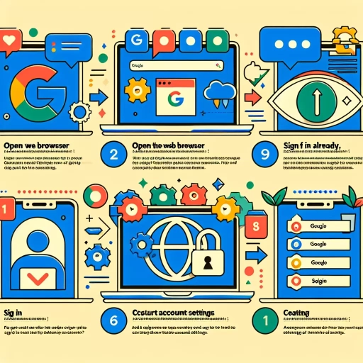 how to make a google account default