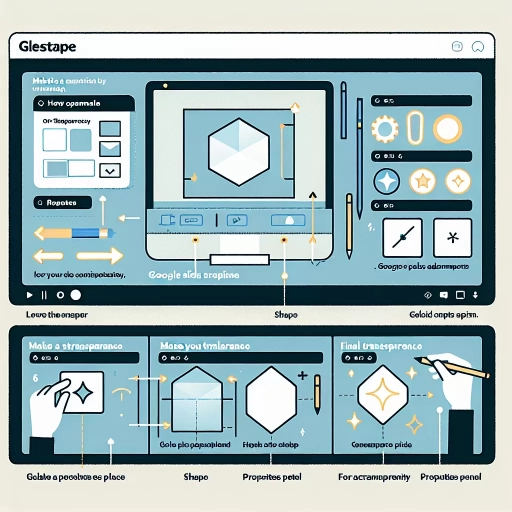 how to make a shape transparent in google slides