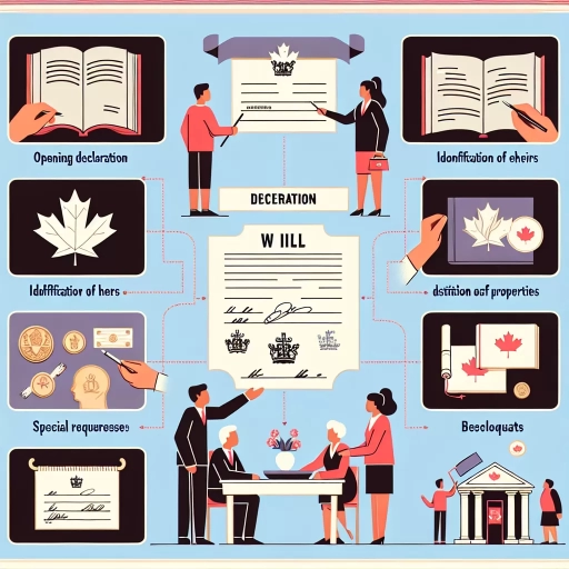 how to make a will in ontario
