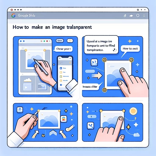 how to make an image transparent in google slides