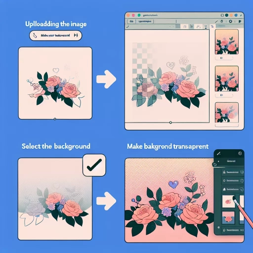how to make background transparent in canva