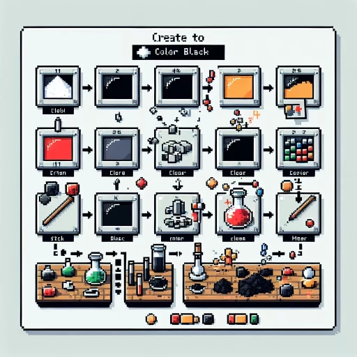 how to make black in infinite craft