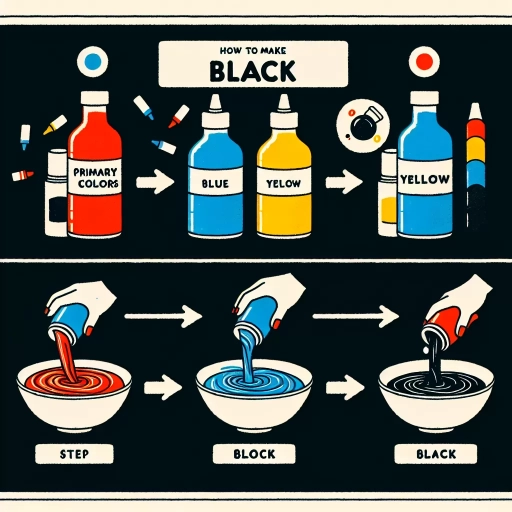 how to make black with food coloring