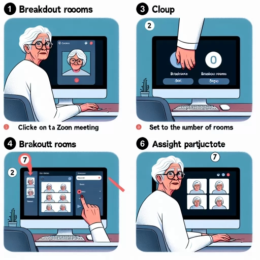 how to make breakout rooms in zoom