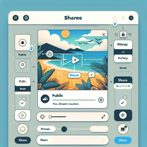 how to make facebook post shareable