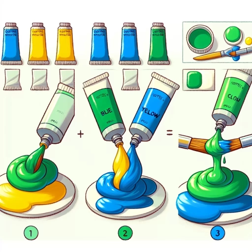 how to make green paint