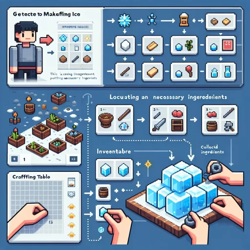 how to make ice in infinite craft