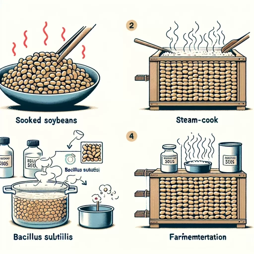 how to make natto