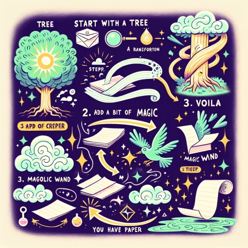 how to make paper in little alchemy