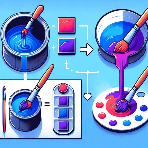how to make purple colour