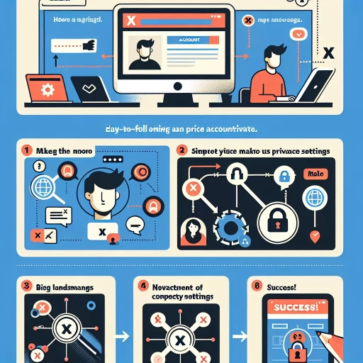 how to make x account private