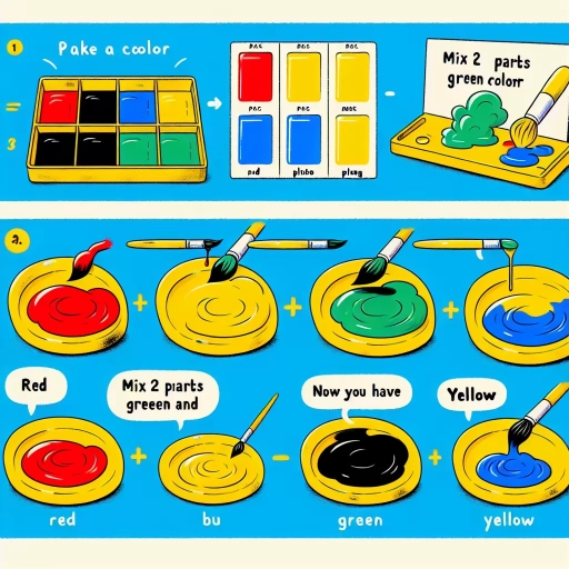 how to make yellow colour