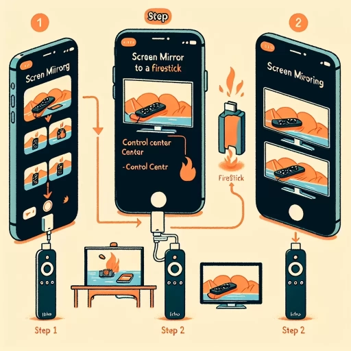 how to mirror iphone to firestick