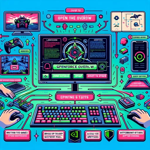 how to open geforce overlay