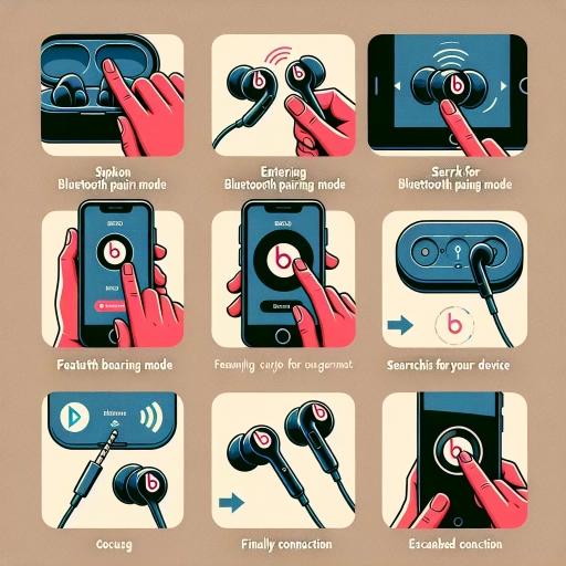 how to pair beats earbuds