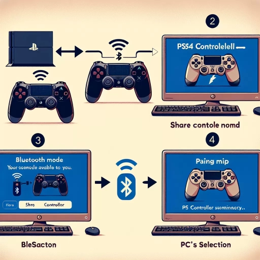 how to pair ps4 controller to pc