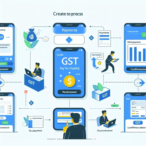 how to pay gst online banking