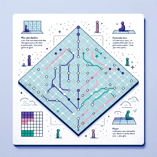 how to play connections