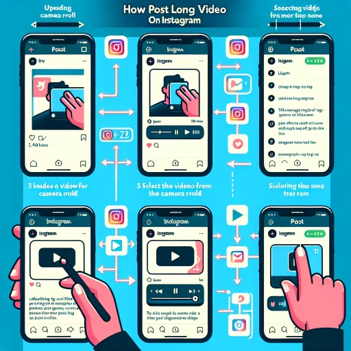 how to post long videos on instagram