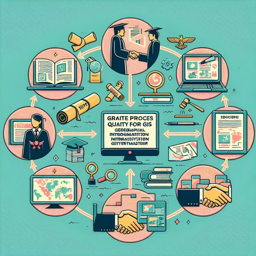 how to qualify for gis